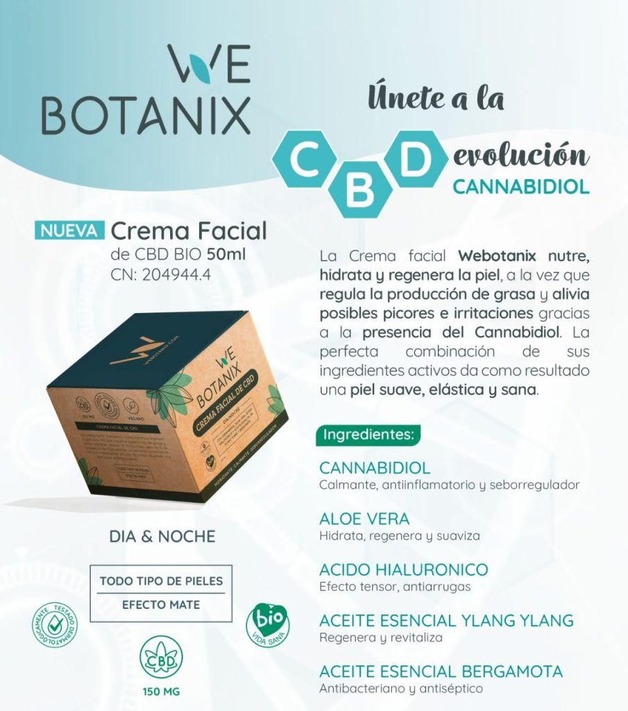 presentación crema facial